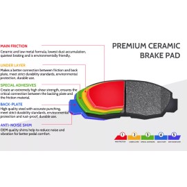 EXPPOWER Brake Pads For Ford 15-20 F-150 W/ Electric Parking Brakes Front & Rear Ceramic