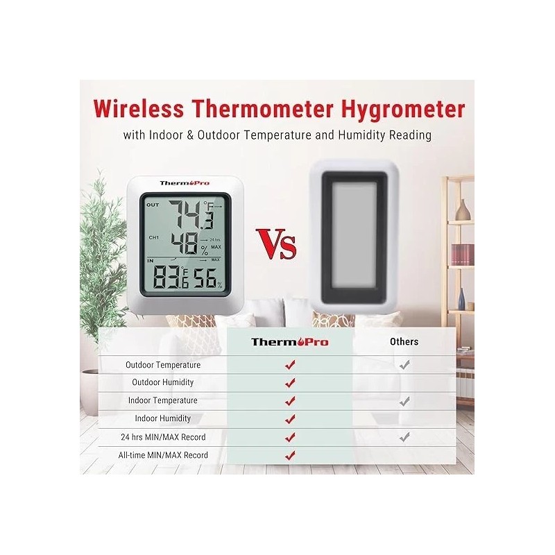 Thermopro TP60 Digital Hygrometer Indoor Outdoor Thermometer Wireless 500F Range