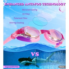 Aegend 2 Pack Kids Goggles, Swimming Goggles for Kids Age 4-16 Boys and Girls Youth, Anti-Fog Pool Goggles, Bright Lavenderish & Crisp Pink