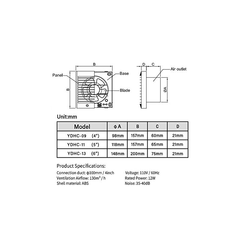4-Inch Wall Exhaust Fan: Small Window Ventilation Fit 4" Duct
