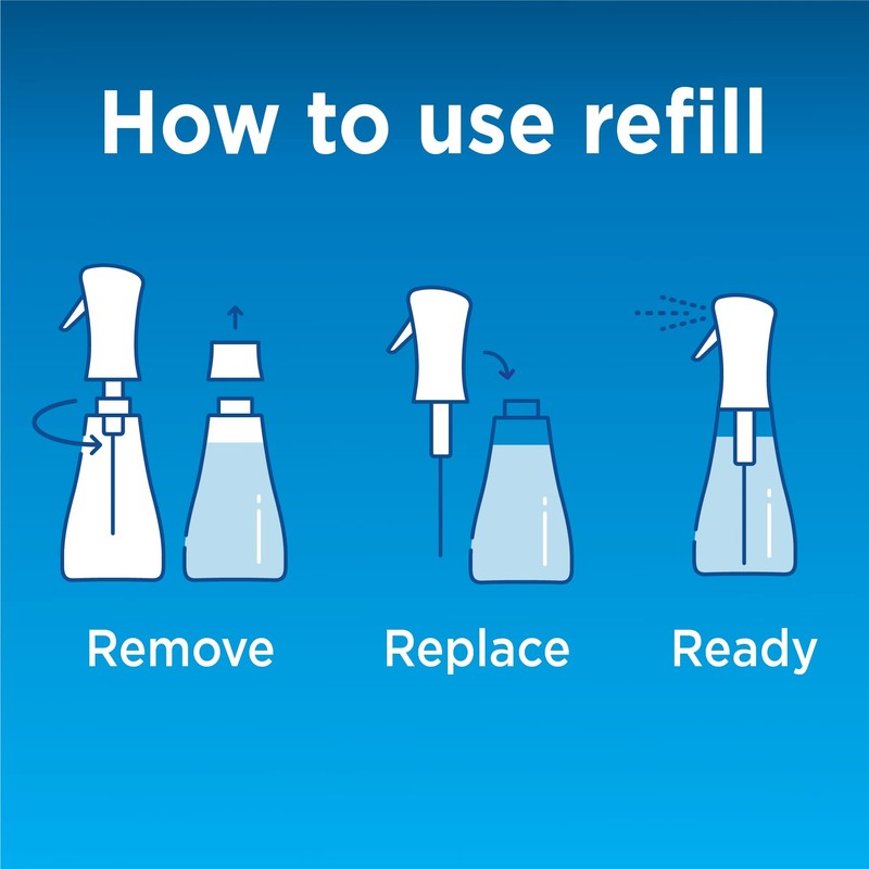 Clorox Disinfecting Mist, Eucalyptus Peppermint, Disinfecting Spray, 16 Fluid Ounces