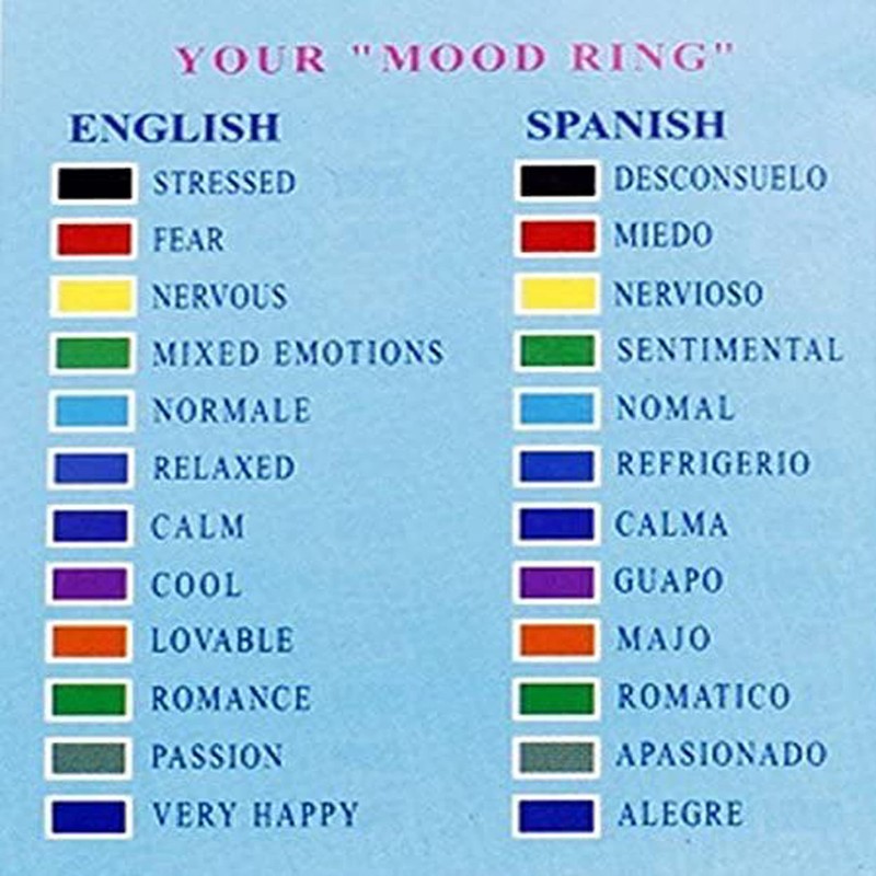 Carykon 2 Piece Starfish Mood Ring Retro Style Adjustable Ring