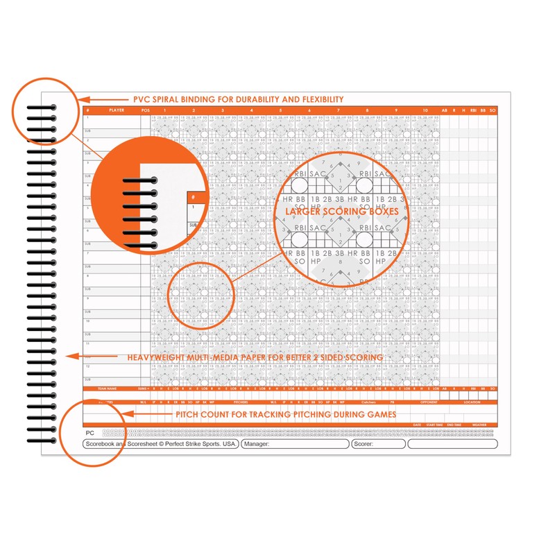 Perfect Strike Baseball Scorebook with Rules and Scoring Instructions. Heavy