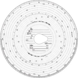 RNK COMBI Tachograph Disks 125 km/h Haug # 125 100/3100 Ø12 cm Inh. 100