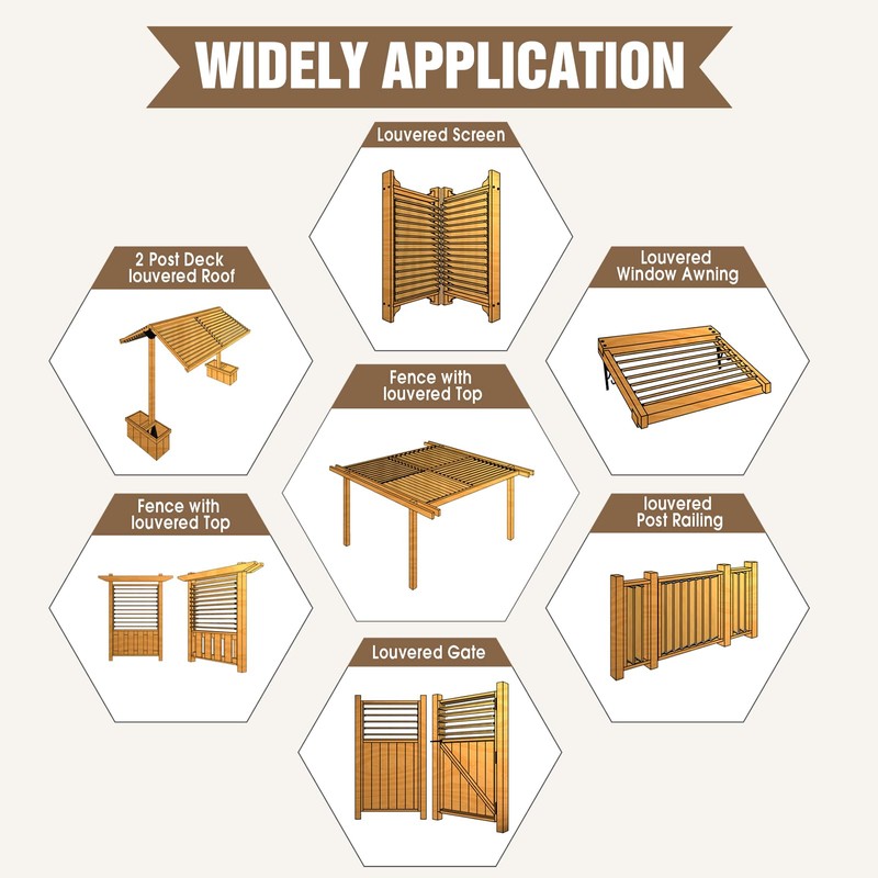 Mdkave Louver Hardware Kit Metal,Heavy Duty Complete Set for Louver