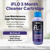 iFLO® Smart Automated A/C Drain Line and drain pan Cleaner