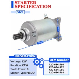 Motorsupermarkets Starter for Can-Am Bombardier Commander 1000R All Models 2018-2020 With Relay