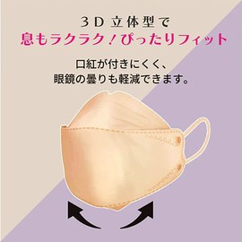 nishikin ブリリアント メイクアップマスク 3D立体 ベージュ フェイスラインすっきり 28枚 4色×7枚 01
