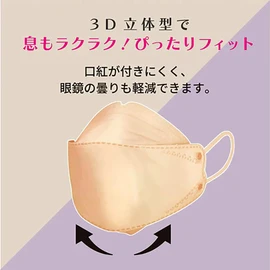 nishikin ブリリアント メイクアップマスク 3D立体 ベージュ フェイスラインすっきり 28枚 4色×7枚 01