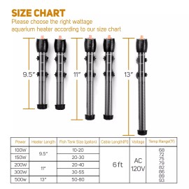 Orlushy Submersible Aquarium Heater,500W Fish Tahk Heater with Adjust Knob Th...