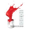 Dynastus Siphon Air Spray Gun High Atomization Paint sprayer, 1.5mm