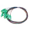 Fiber Optic Cables Single Cables Fibre Optic Cables Mode Fiber
