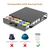 Storage Organizer Drawer for K-Cup Pods, ZECENN Coffee Pods Holder