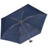 Knirps Travel Pocket Umbrella