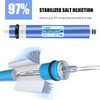 YKMGON 2012-200GPD Reverse Osmosis Membrane with RO Membrane Housing,Wrench,1/4" Quick-Connect