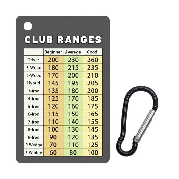 Jemzio Jemzio Golf Club Range Chart Card, Easy Carry with