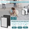 GL-FS32 Replacement Filter Compatible with Mooka Air Replacement Filter and