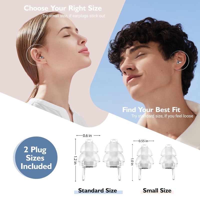 Softvox Airplane Ear Plugs 2 Pairs, Prevent Discomfort Pressure Equalizing