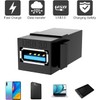 PANPEO USB 3.0 Keystone Jack Insert – Female to Female