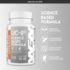 WFN Approved UC-II - Undenatured Collagen Type 2 High Dose