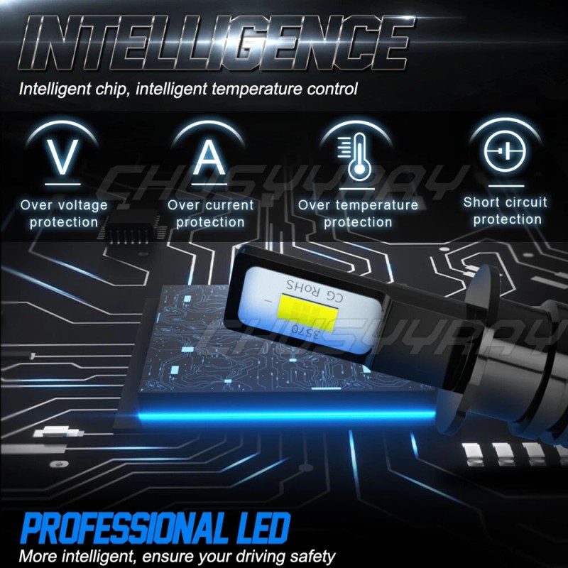 CHUSYYRAY For Lexus ES330 2004 4X D2R+H3 HID/LED Headlight Low