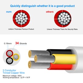 18 Gauge 3 Conductor Electrical Wire, 16.4FT Low Voltage 18/3 Tinned Copper Stranded 3 Wire Cable, 18 AWG White Flexible Extension Power Cord for Automotive, LED Lamp, Outdoor Landscape Lighting Etc
