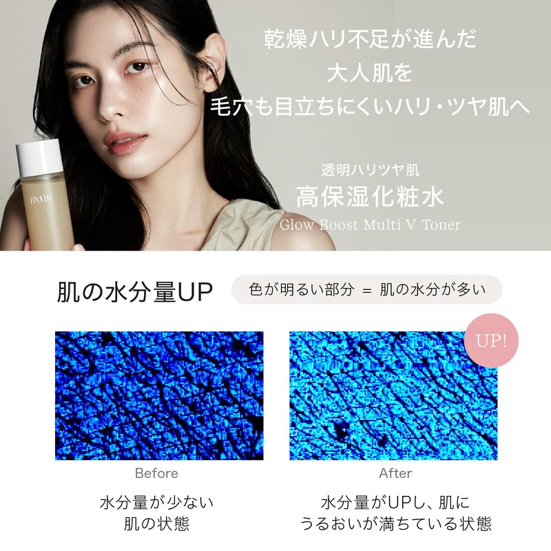 ByUR Lotion Toner, Pure Retinol, Pure Vitamin C, Highly Moisturizing,