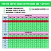 EARLEAS Pressure Washer Nozzle Tips 5-Pack, 2.5 GPM (Orifice 2.5),