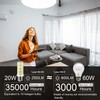 RIUVAO LED Light Bulb 200W Equivalent 2500 Lumen Super Bright