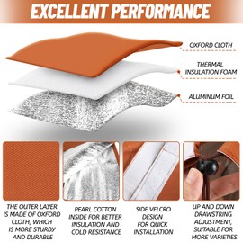 EcoBrisa 2Pack Palm Tree Root Protectors Winter Protection for Trees Root Self Adhesive Plant Trunk Insulation Cover with Drawstring for Garden Outdoor Cold Weather Plants Trunk Protection, Dia 11.8 "