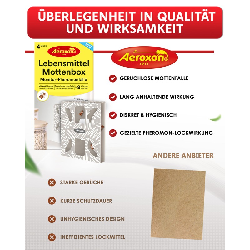 Aeroxon Moth Traps - Moth Box 1x4