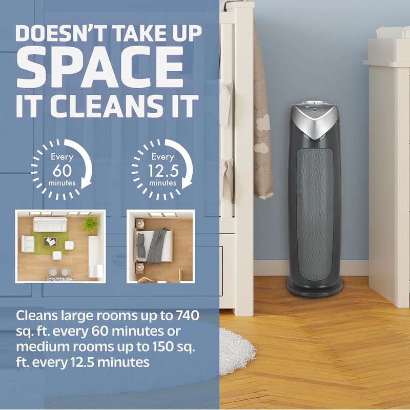 GermGuardian Air Purifier with HEPA 13 Filter, for Home, Bedroom,