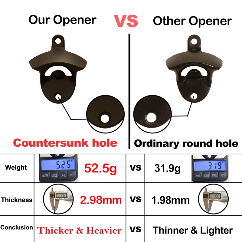 Luwanburg Stainless Wall Mount Beer Bottle Opener Screw in Bottle