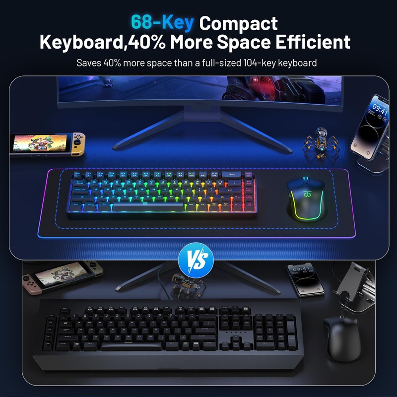 Snpurdiri 60% Wireless Gaming Keyboard and Mouse Combo,LED Backlit Rechargeable