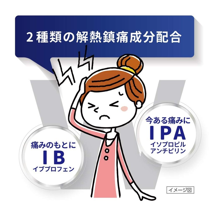 【指定第2類医薬品】サリドンWi 20錠