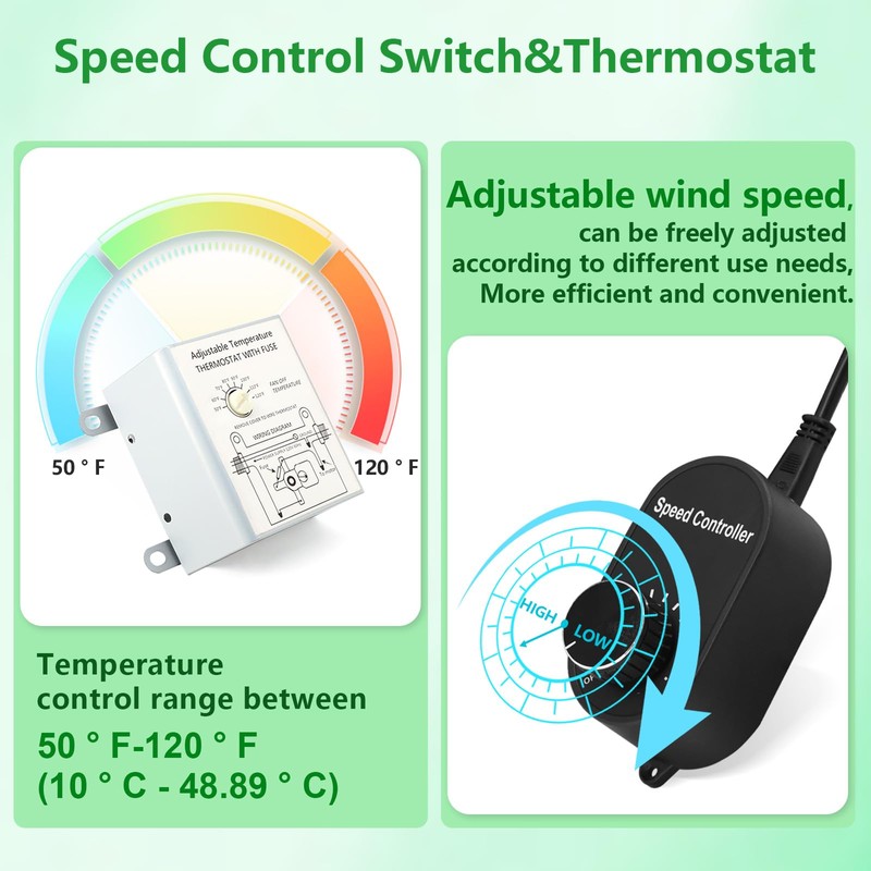 Aibabcue Shutter Exhaust Fan with Thermostat & Speed Control, 1030