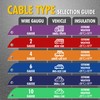 CARTMAN 4 Gauge 16 Feet Jumper Cables 300AMP Heavy Duty