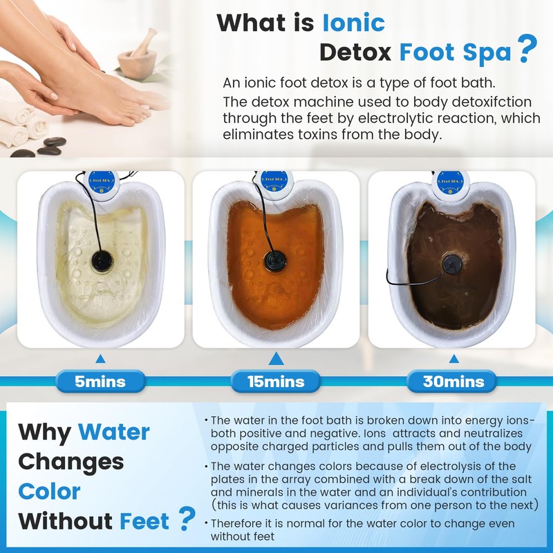 LeCaung Ionic Foot Bath Detox Machine, Portable Ionic Detox Foot