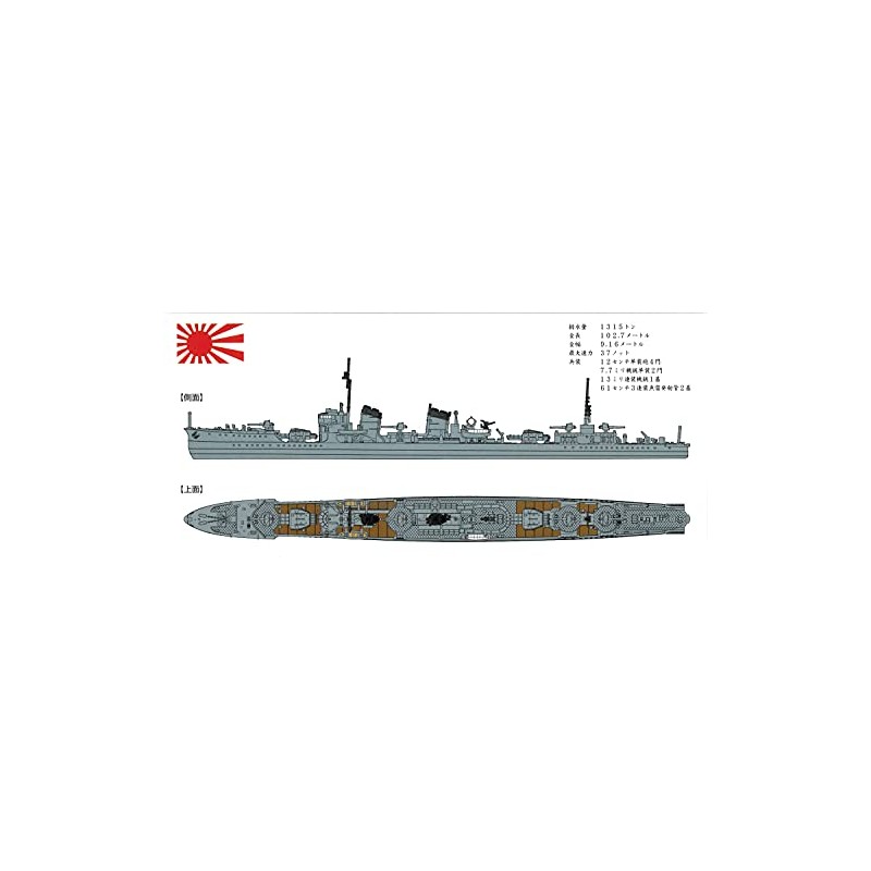 Yamashita Hobby NV11 1/700 Ship Model Series Destroyer Mutsuki Opening