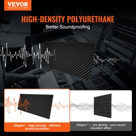 VEVOR Acoustic Foam Panels - 2 Pack, 48 x 24 x 2 inches, Egg Designed Soundproof Panels, Fire-Resistant, Sound Dampening Absorbers for Studio Wall & Ceiling, Black