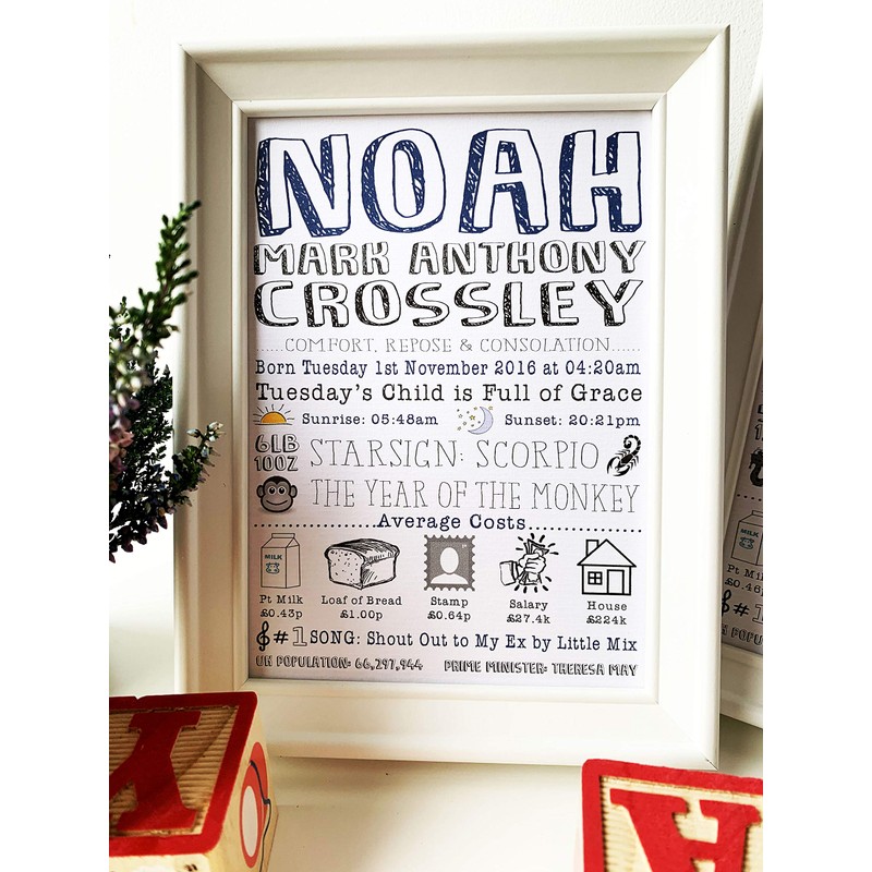 The Little Gem Company - Handmade Newborn Birth Detail Keepsake