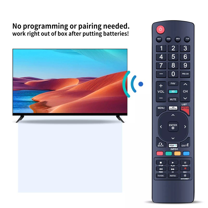 TCNOUMT For Monster MNVISION-15 Vision Portable System Replacement Remote Control