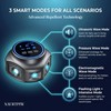 Ultrasonic Devices, 3 Smart Modes, LCD Display for Home, Office,