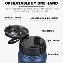 Fanhaw 20 Oz Insulated Stainless Steel Vacuum Water Bottle with Anti-Dust Pop-Open Lid - For Kids, Women, Men | Leak & Sweat Proof (Navy Blue)