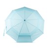 ROKA London Waterloo Sustainable Umbrella (Canal)