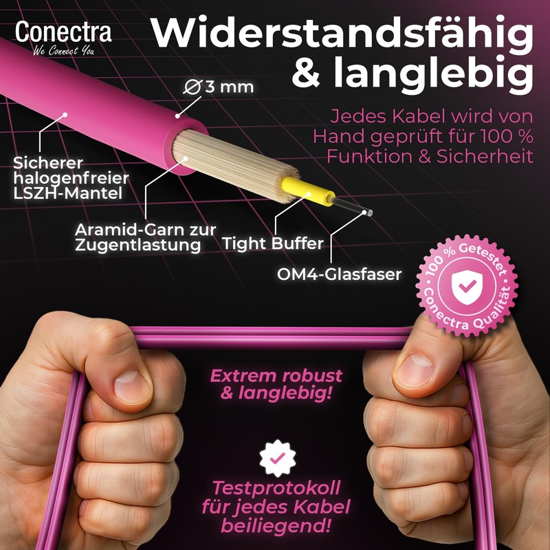 Conectra® - Fibre Optic Cable | OM4 | Multimode |
