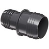 Spears 1429 Series PVC Tube Fitting, Coupling, Schedule 40, Gray,