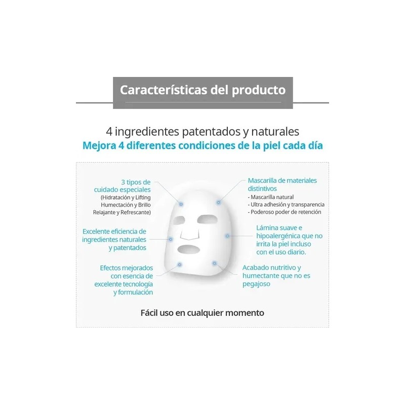 Mascarilla Facial Coreana Atomy Aclarante Korean Brightening Face Mask, 10