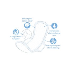 Natracare Organic Cotton Ultra Extra Pads 12pk - Normal