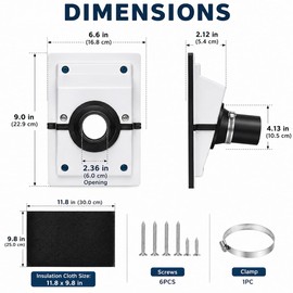 HVAC Wall Penetration & Line-Set Cover Kit